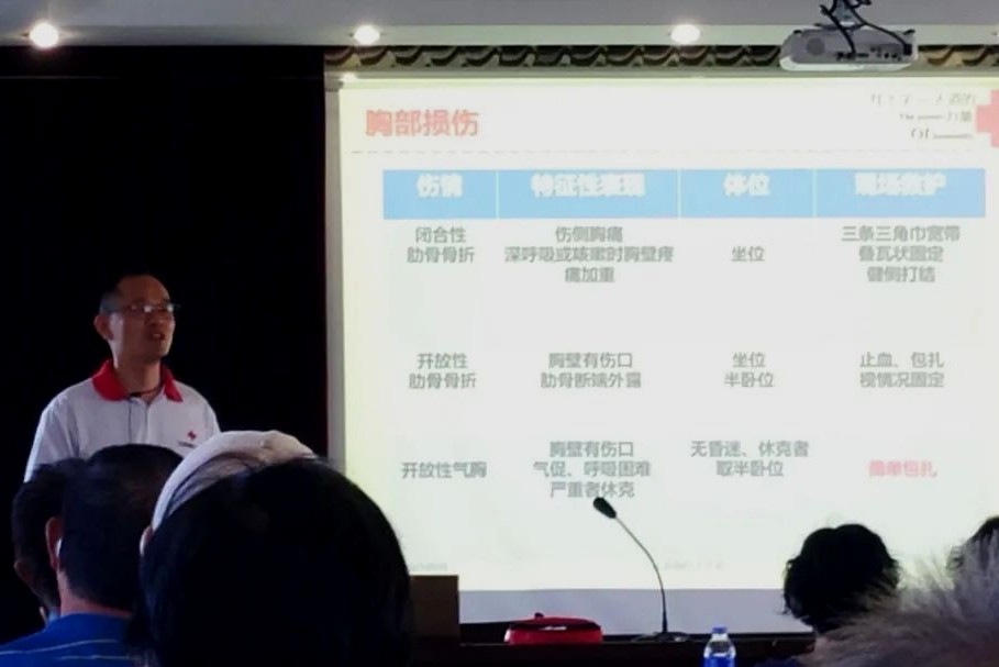 红十字培训3.jpg