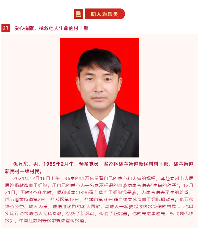 盐都人公示仇万东事迹_副本.png