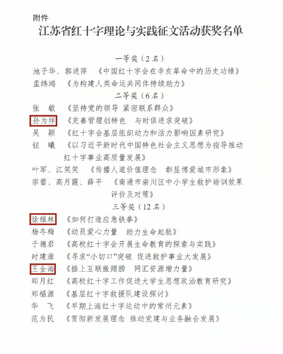 获奖名单.jpg